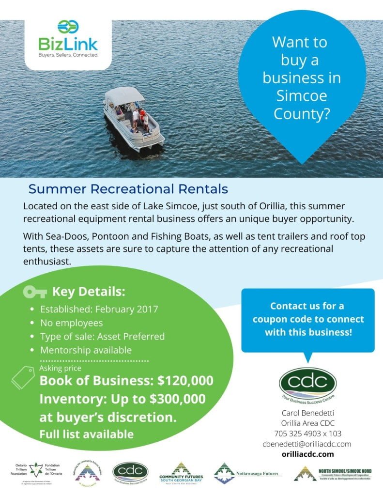 Summer Recreational Rentals 2 791x1024 - Businesses For Sale