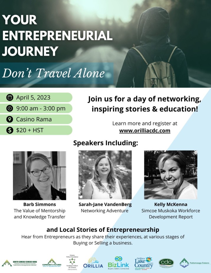 Your Entrepreneurial Journey poster